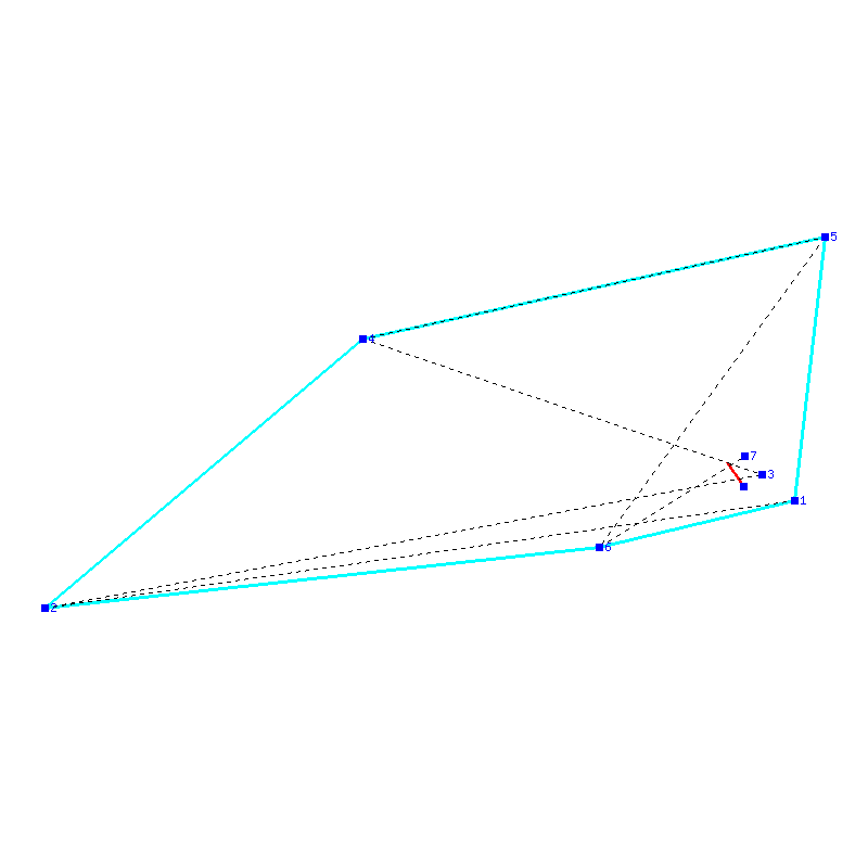 Flugauswertung